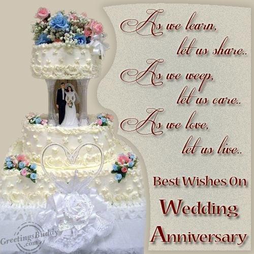 Best Wishes On Wedding Anniversary